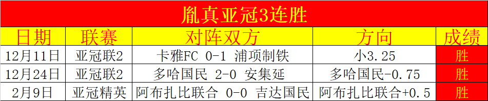 尼科英超首,秀胜利开门,球迷期待更,2026世界杯,赛事安排,转播信息,球队动态,全球关注