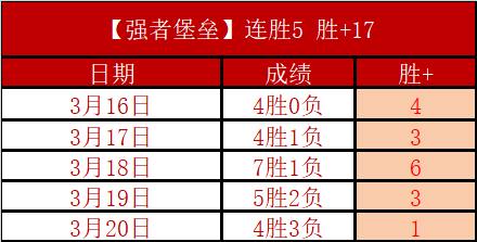鹿晗现身疑,似泪洒街头,邓超陪伴慰,2026世界杯,赛事安排,转播信息,球队动态,全球关注