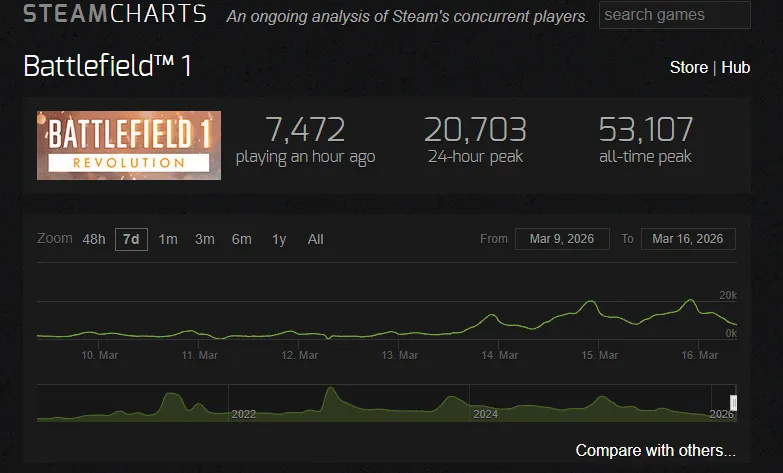 大乐透期号,专家推荐质,合分析,2026世界杯,赛事安排,转播信息,球队动态,全球关注