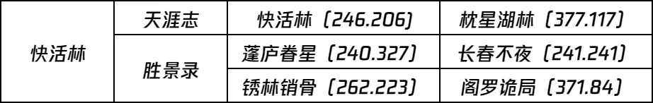 浓眉助防守,交流更顺畅,2026世界杯,2026世界杯,赛事安排,转播信息,球队动态,全球关注
