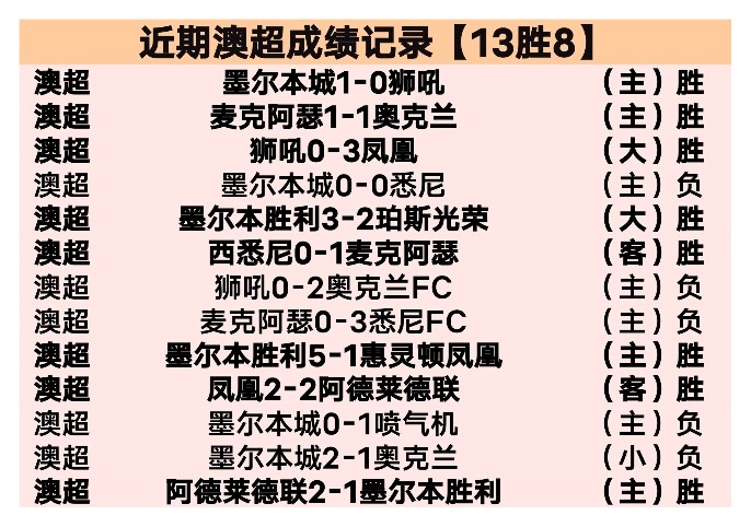 黄思静力挺,本土球员团,结协作,2026世界杯,赛事安排,转播信息,球队动态,全球关注