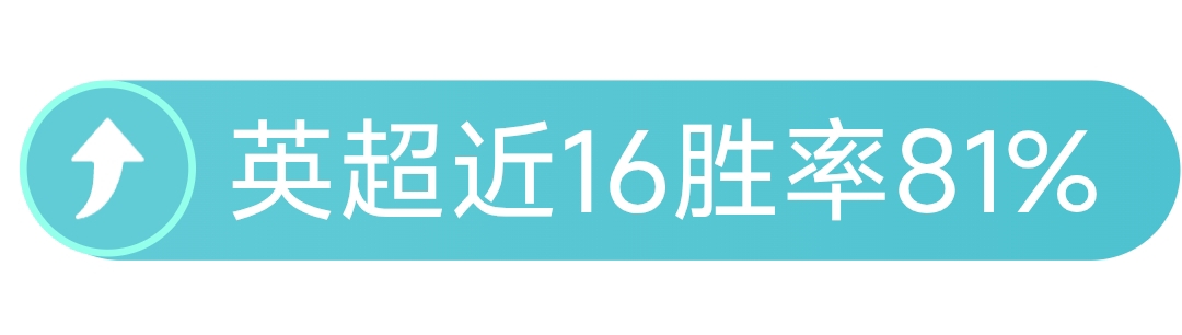 林诗栋,重庆赛男单,勇闯决赛,2026世界杯,赛事安排,转播信息,球队动态,全球关注